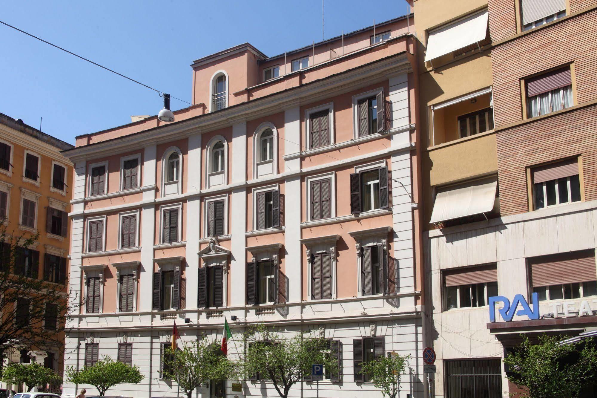 Delle Vittorie Roma